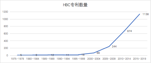 图片 1的副本8