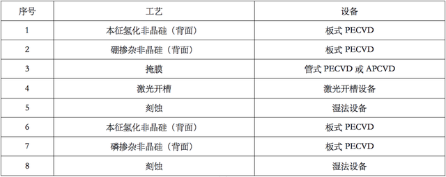 图片 1的副本12