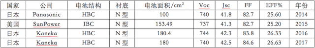 图片 1的副本10