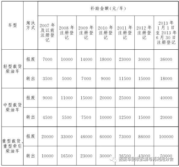 988钱包充值的平台