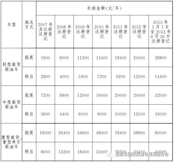 988钱包充值的平台