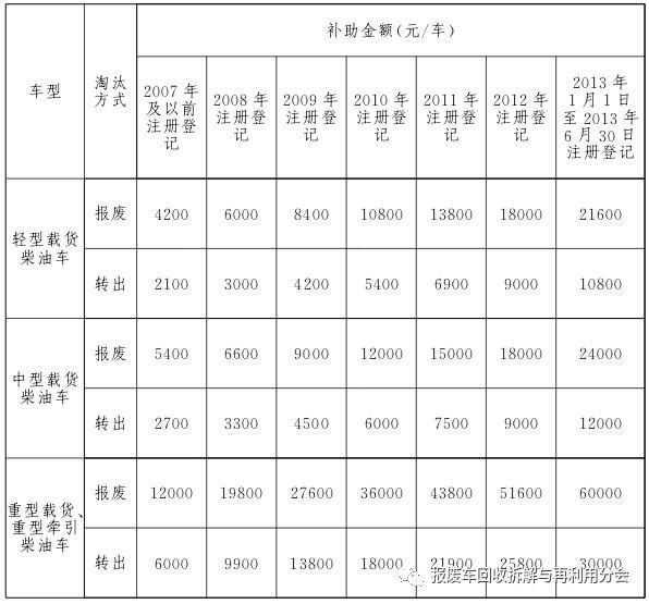 988钱包充值的平台