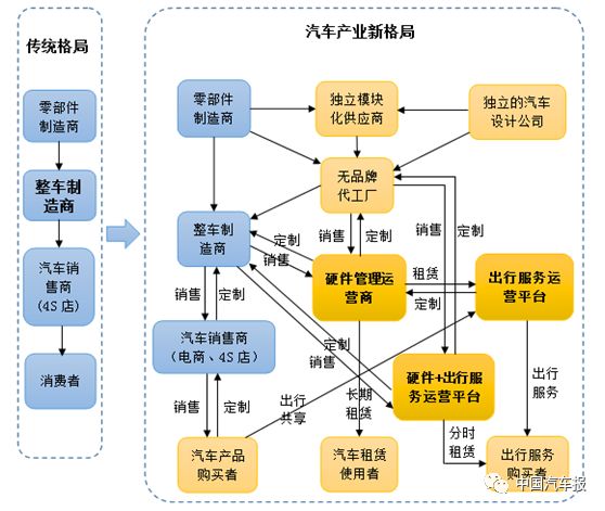 988钱包充值的平台